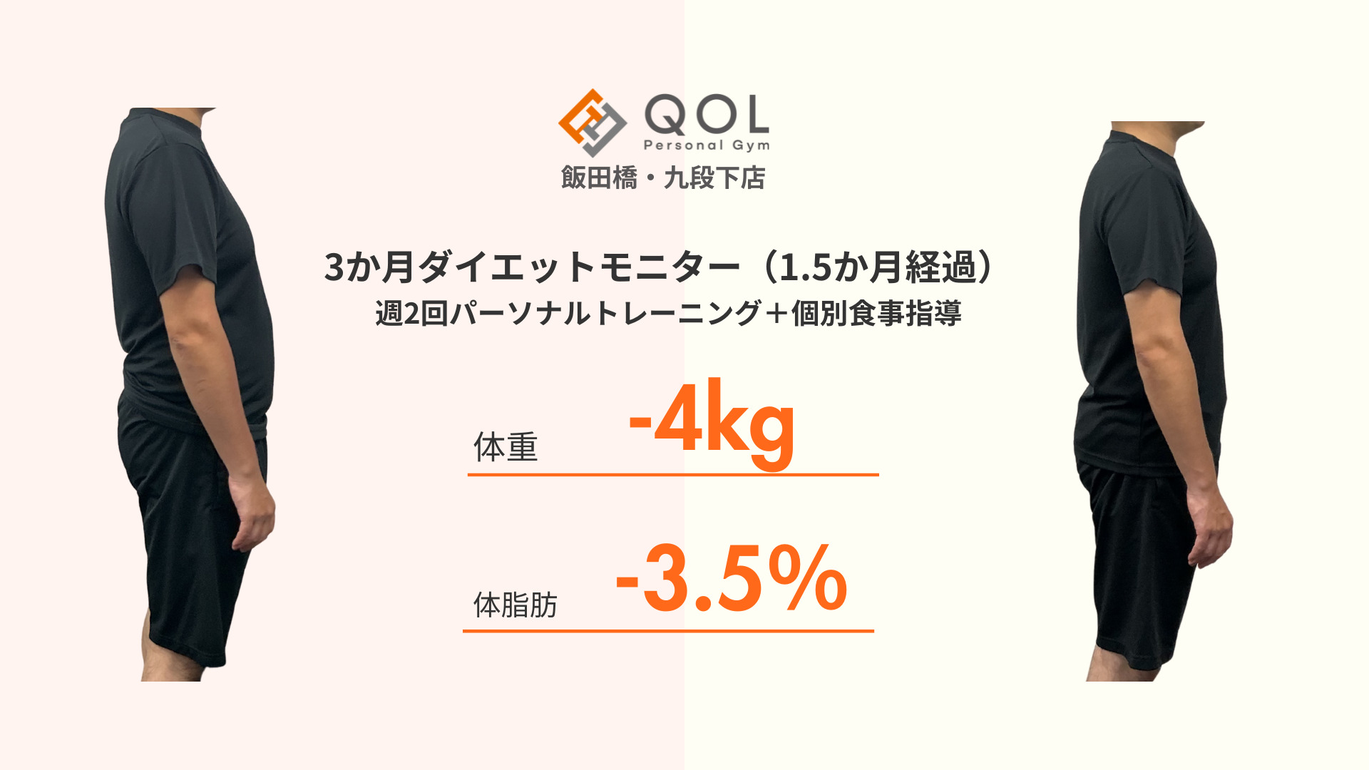 飯田橋・九段下店│ダイエットモニター経過