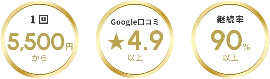 月々5,500円から / Google口コミ★4.9以上 / 継続率90%以上