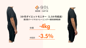 飯田橋・九段下店│ダイエットモニター経過